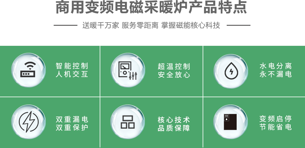 变频电磁高温采暖炉的特点